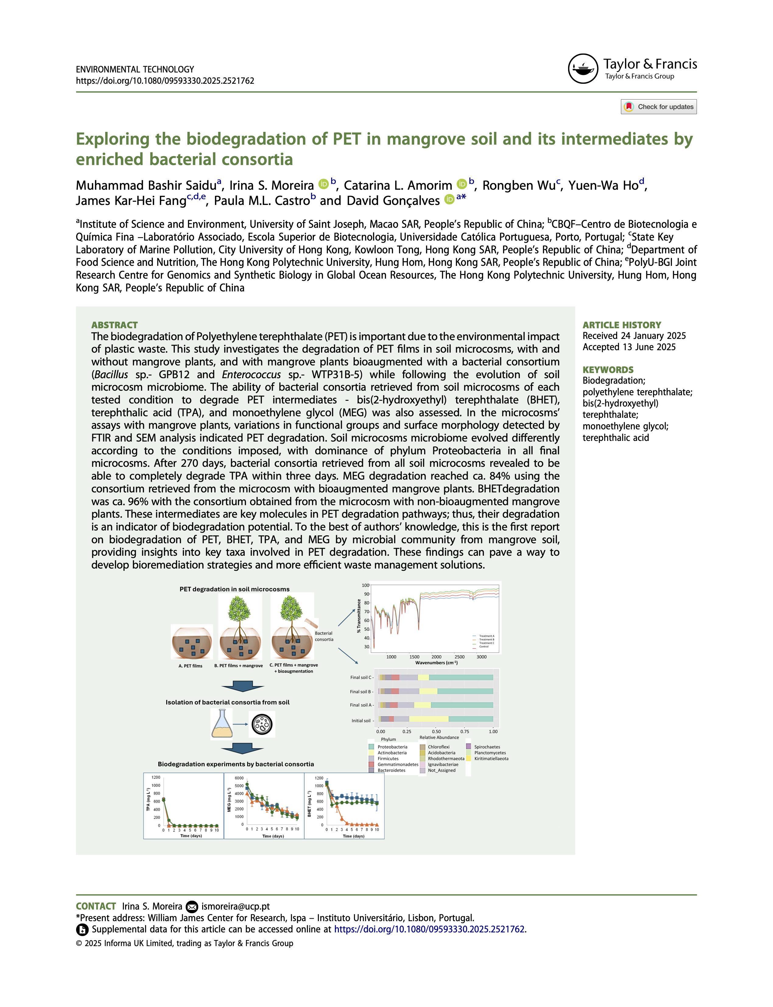 Saidu et al. 2025 – PET degradation